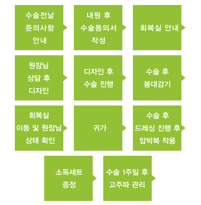 7f61c22c22cbb4ad0a6b1d929cd72f90