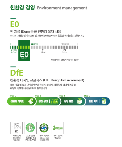 c135ba727a9da7ff3aa2600e40482ecd