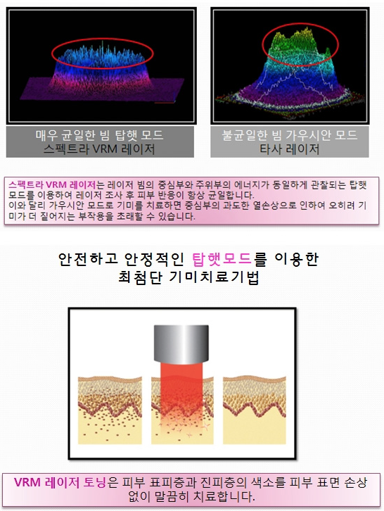 3248ee47cf632b83fb1f196e8bc9e77b