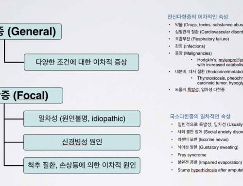 [영상상담] 갑자게 다한증이 생길 수도 있나요?